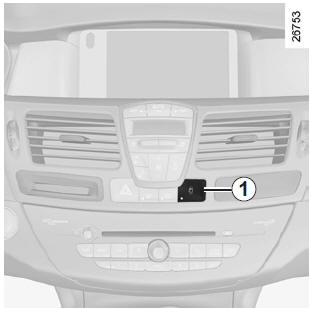 Renault Laguna. Funktionsprinzip