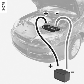 Renault Laguna. Batterie im Motorraum