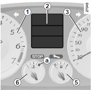 Renault Laguna. Tachometer