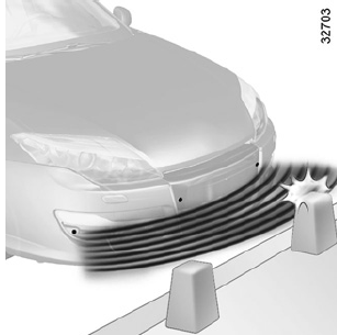 Renault Laguna. Funktionsweise