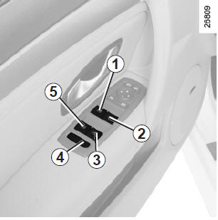 Renault Laguna. Elektrische Fensterheber