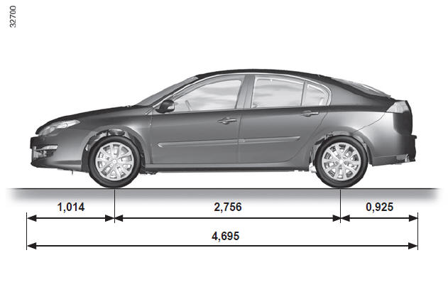 Renault Laguna. Fahrzeugabmessungen