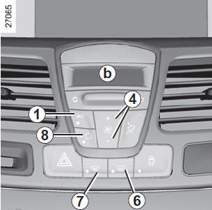 Renault Laguna. Regler für Gebläseleistung