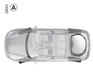 Renault Laguna. Hinterradlenkung