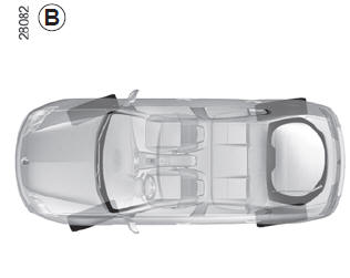 Renault Laguna. Hinterradlenkung