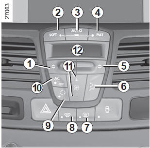 Renault Laguna. Klimaanlage mit Regelautomatik