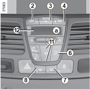 Renault Laguna. Einstellung der Luftverteilung im Fahrgastraum