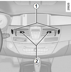 Renault Laguna. Luftmenge