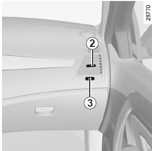 Renault Laguna. Ausrichtung