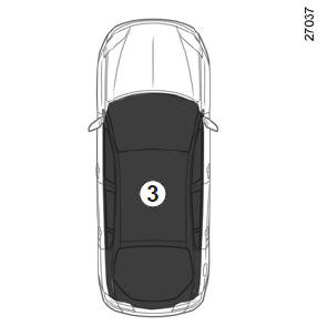 Renault Laguna. Motorstart