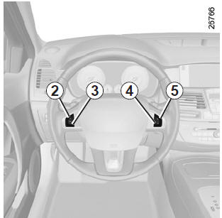 Renault Laguna. Betätigungen