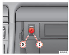 Seat Exeo. Abb. 27 Im Handschuhfach: Schlüsselschalter zum Ein- und Abschalten des Beifahrer-Airbags