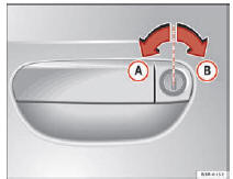 Seat Exeo. Abb. 70 Schlüsseldrehungen zum Öffnen und Schließen