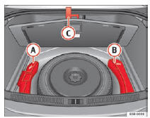 Seat Exeo. Abb. 179 Werkzeugbox und Wagenheber