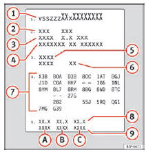 Seat Exeo. Abb. 232 Fahrzeugdatenträger (Gepäckraum)