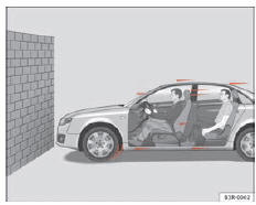 Seat Exeo. Abb. 6 Prinzipdarstellung: Ein Fahrzeug fährt mit nicht angegurteten Insassen auf eine Mauer zu