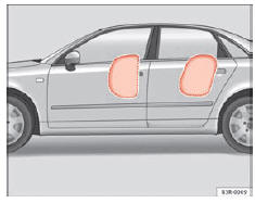 Seat Exeo. Abb. 24 Aufgeblasener Seitenairbag auf der linken Fahrzeugseite