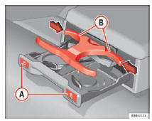 Seat Exeo. Abb. 119 Getränkehalter in der Armlehne hinten