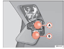 Seat Exeo. Abb. 220 Position der Glühlampen am Lampenträger. Beispiel: Heckleuchte in der Gepäckraumklappe