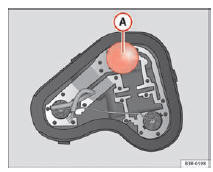 Seat Exeo. Abb. 213 Position der Glühlampe am Lampenträger. Beispiel: linke Heckleuchte im Kotflügel.