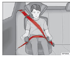 Seat Exeo. Abb. 31 In Fahrtrichtung eingebauter Kindersitz auf dem Rücksitz