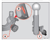 Seat Exeo. Abb. 157 Abnehmbare Anhängevorrichtung: Kugelstange