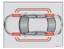 Seat Exeo. Abb. 178 Schema für das Tauschen der Räder