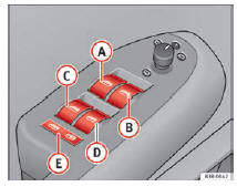 Seat Exeo. Abb. 79 Ausschnitt aus Fahrertür: Bedienelemente