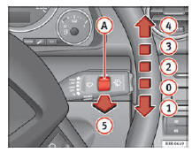 Seat Exeo. Abb. 99 Scheibenwischerhebel