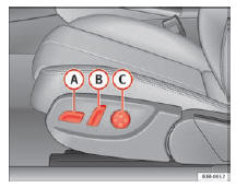 Seat Exeo. Abb. 104 Vordersitz: Bedienelemente zum Einstellen