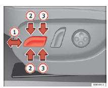 Seat Exeo. Abb. 105 Vordersitz: Schalter für Sitzverstellung