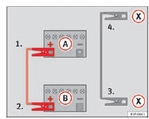 Seat Exeo. Abb. 230 Anschlussschema für Fahrzeuge mit Start-Stopp-System.