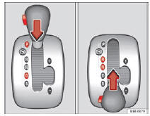 Seat Exeo. Abb. 148 Wählhebelsperre